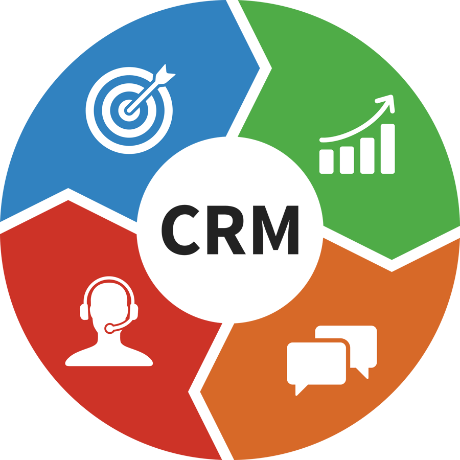 Crm системы картинки для презентации